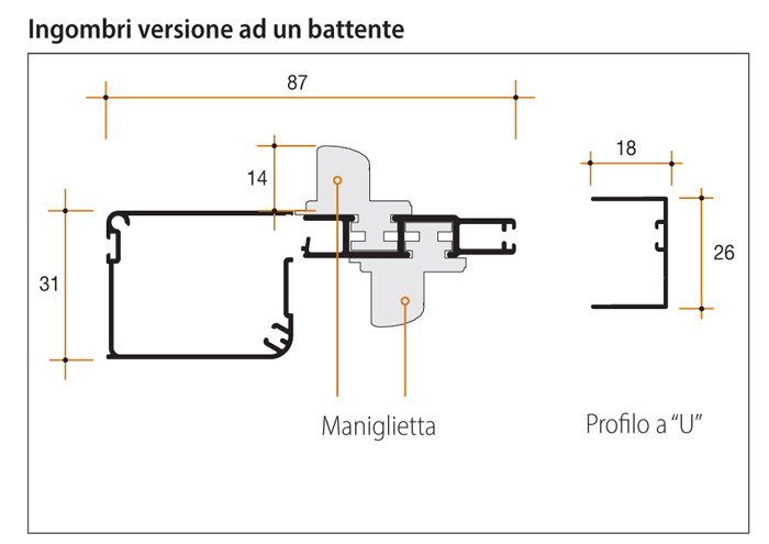 Moustiquaire clignote dimensions Bettio