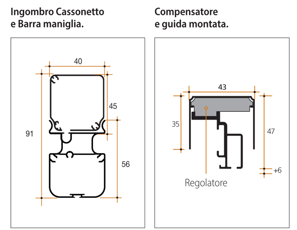 Caractéristiques Miniscenica de moustiques Bettio