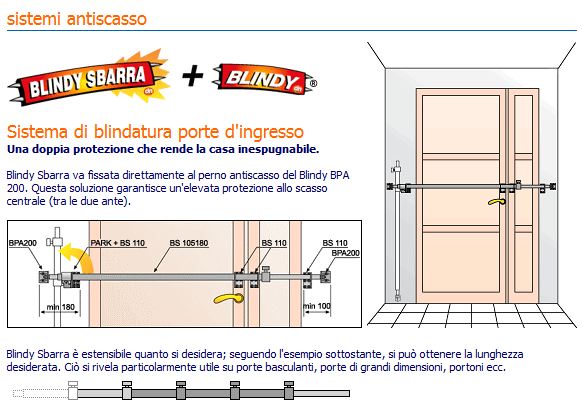 blindy sbarra vendita online windowo