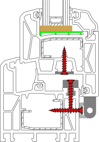 Vis PVC HEICKO