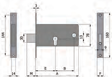 Bolt Omec Caractéristiques