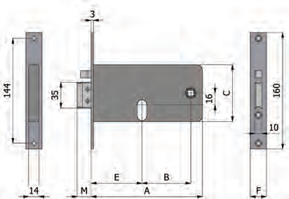 Latch avec flux Caractéristiques OMEC