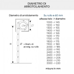 Volet roulant Duero 40 en PVC et aluminium avec isolation thermique