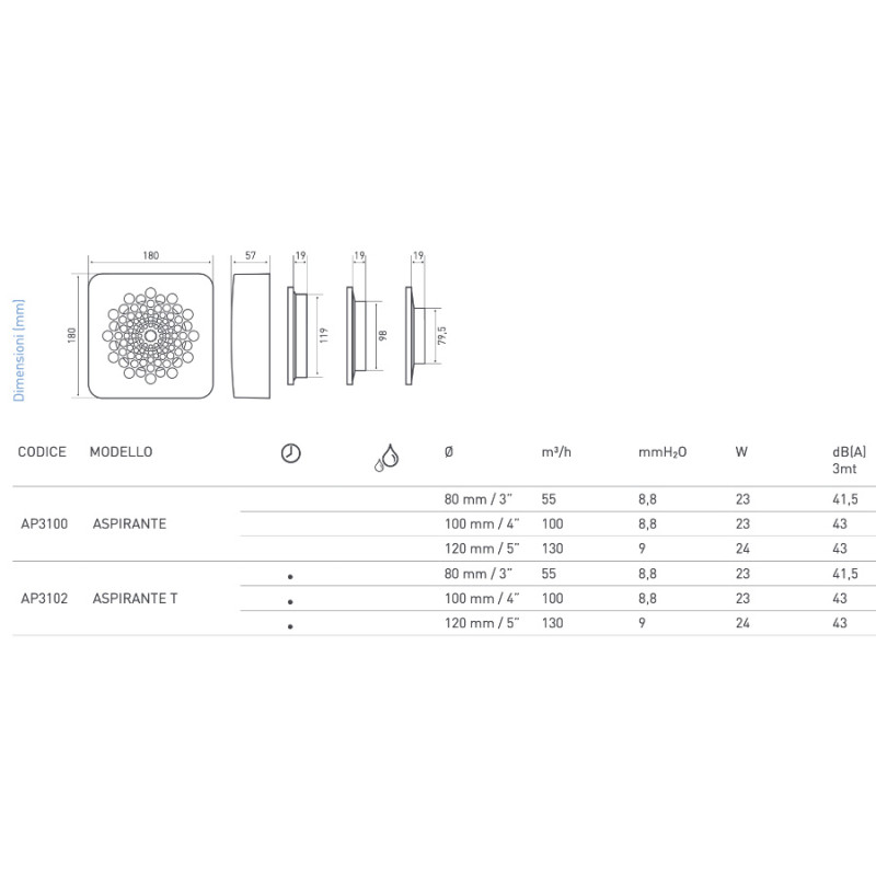 Extracteur Salle de Bain avec Minuterie Fantini Cosmi Universel