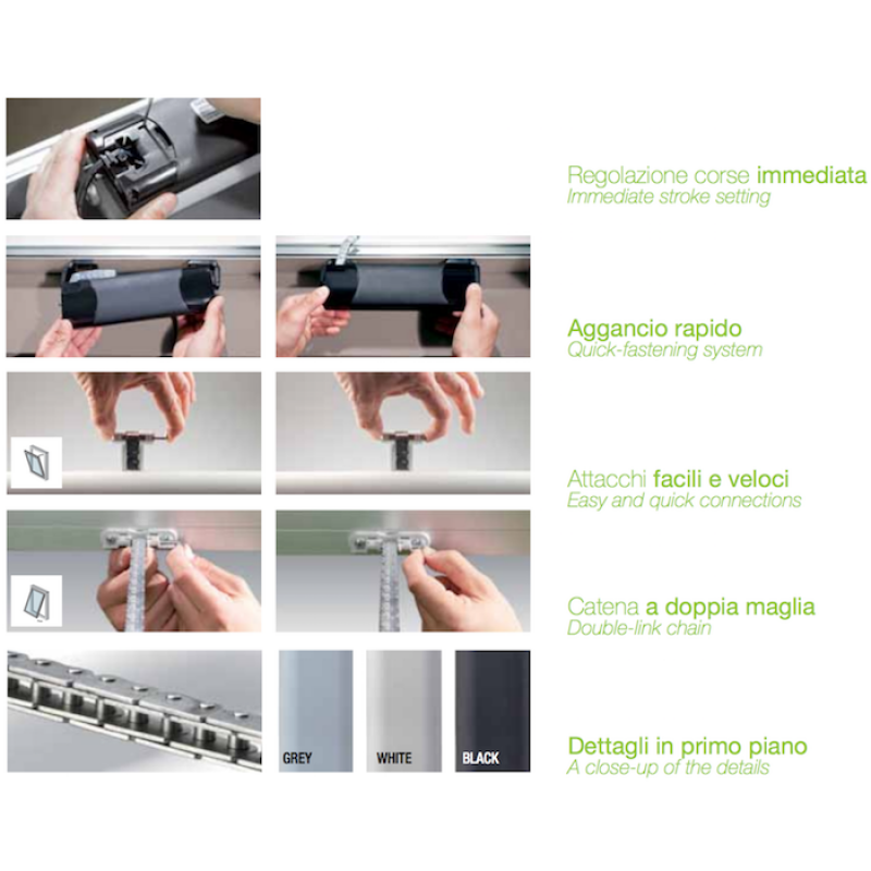 Chaîne Actionneur Smart 24V 50 Hz Comunello Mowin Noir Gris ou Blanc