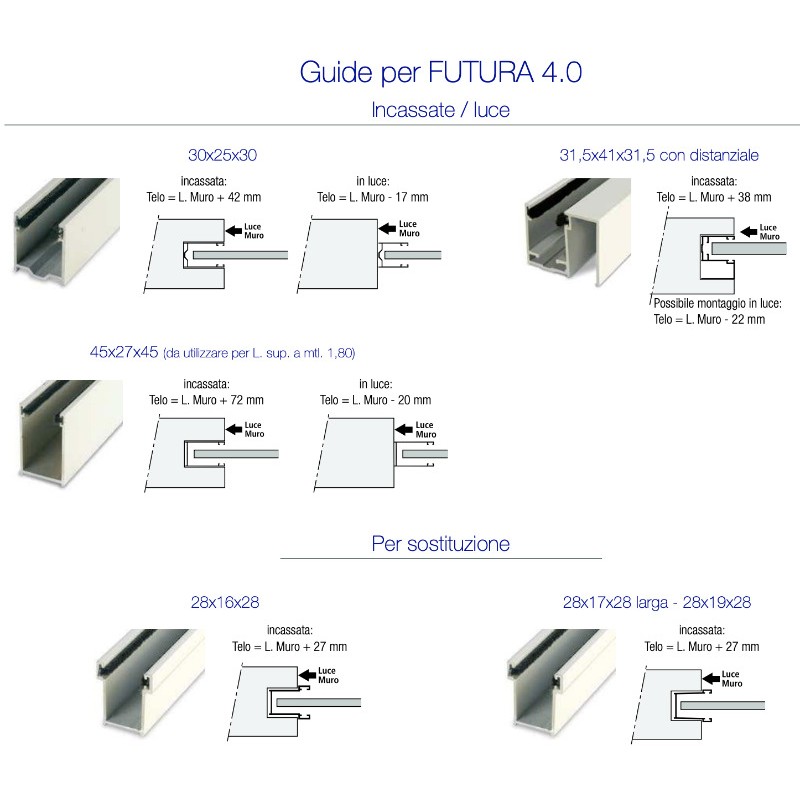 Pasini FUTURA 4.0 Volet Roulant PVC avec Borne en Caoutchouc