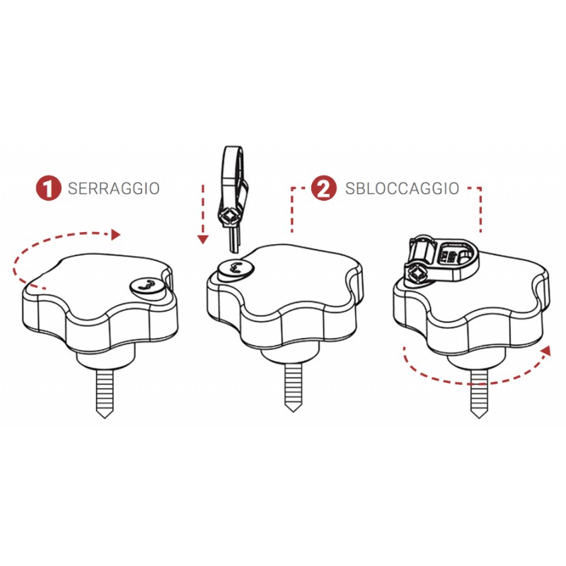 Blindy Key Bouton de sécurité avec portes Blindatura anti-éclatement et fenêtres