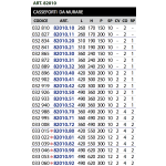 Safe Key Cisa De Intégrer des différentes tailles