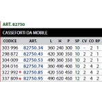 Safe Electronics Cisa DGT Vision De mobiles différentes tailles
