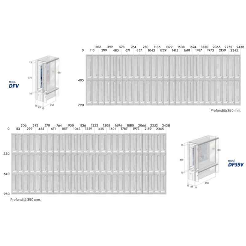 Boîtes aux Lettres Verticales Externes DFV Pratiques et Sûres