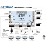 Central Hybride A22 ATRIUM Master ou Slave Contrôle d'Accès CDVI