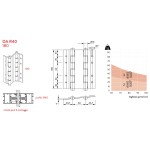 Charnières Double Action pour Aluminium R40 180 Justor