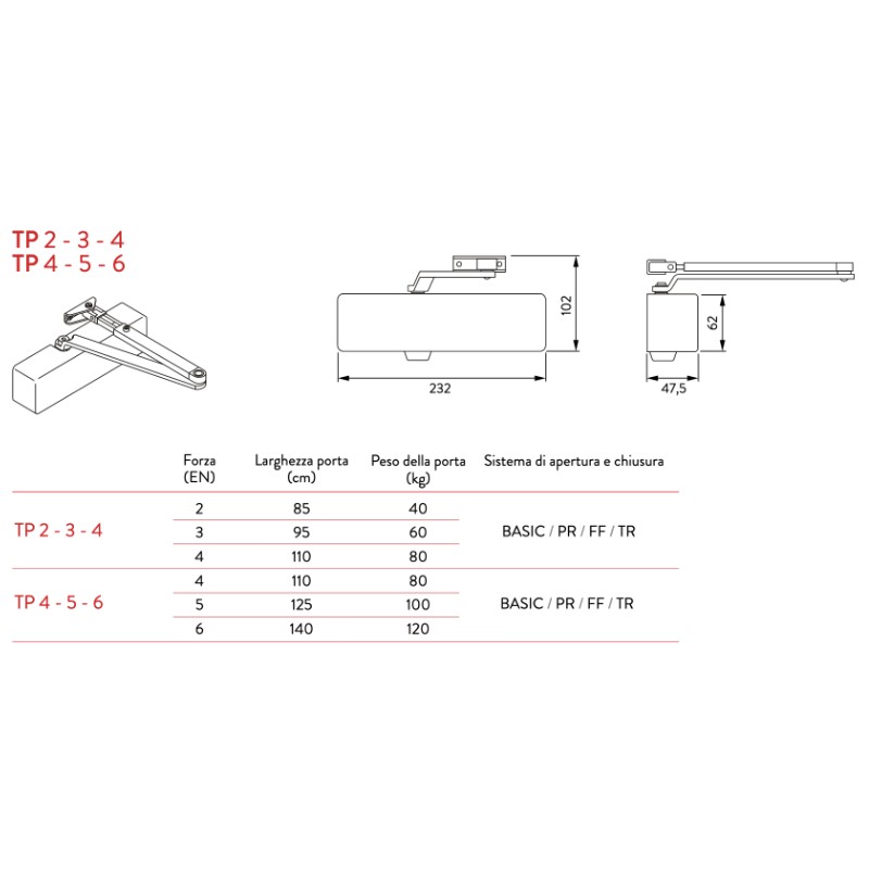 Ferme-Porte Aérien Justor TP avec Choix de Force