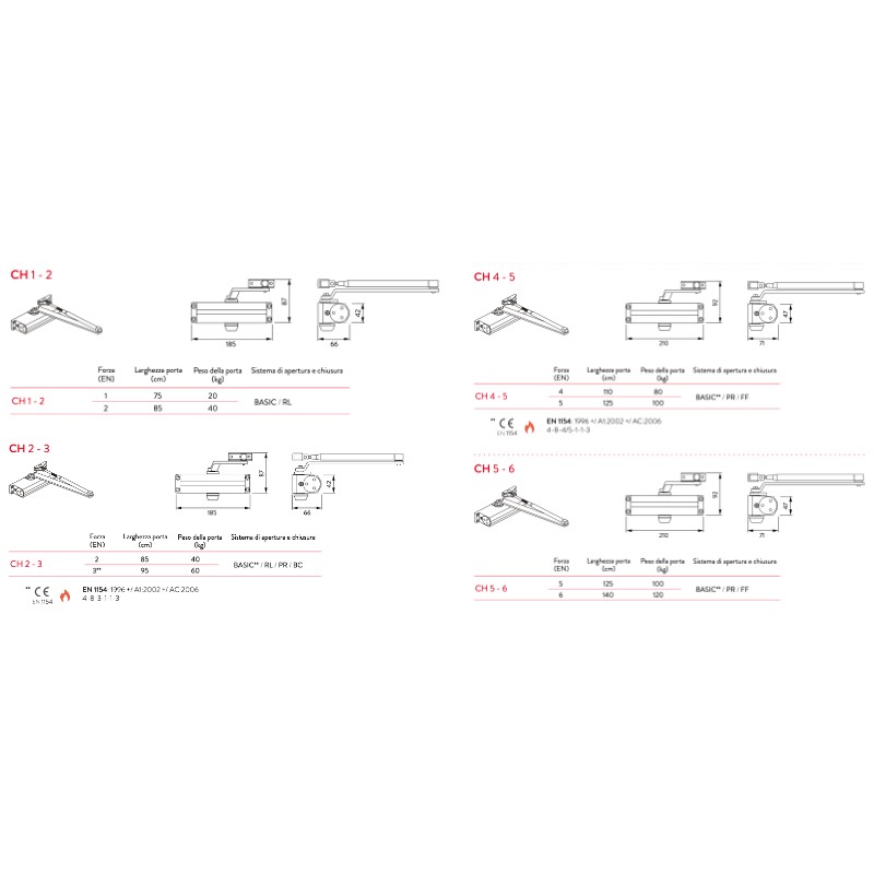 Ferme-Porte Justor CH Marquage CE pour Portes Coupe-Feu