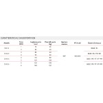 Ferme-Porte Justor CH Marquage CE pour Portes Coupe-Feu