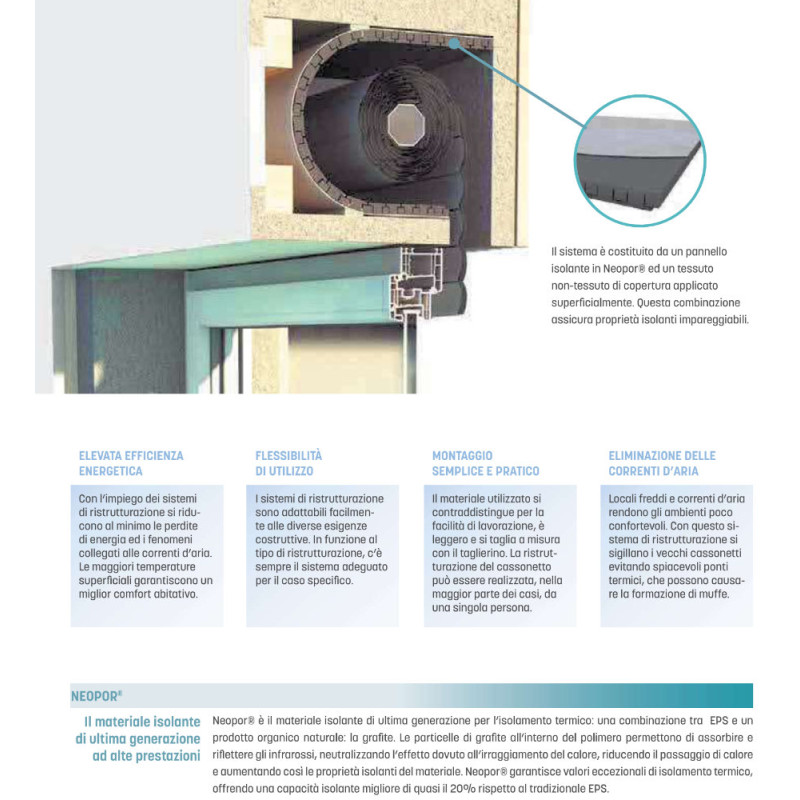 Isolation Coffres de Volets Roulants Existants Effezeta Panneaux Isolants