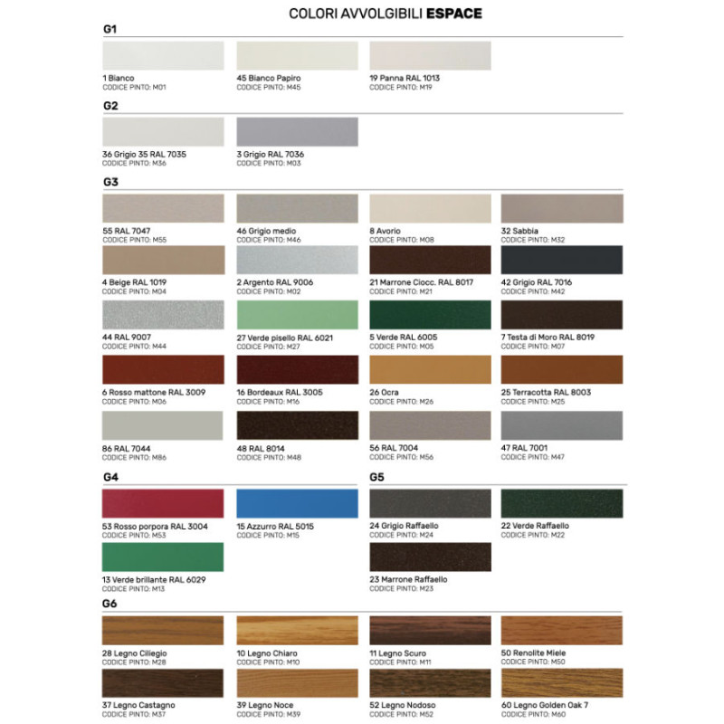 Espace Pinto Volet Roulant Aluminium Polyuréthane Haute Densité