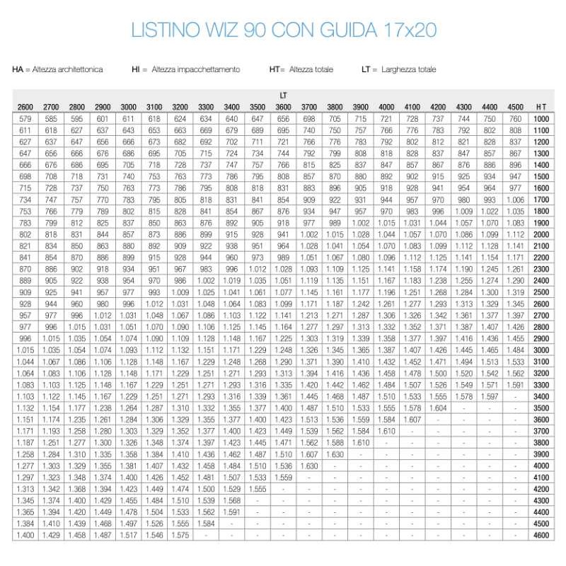 Brise-soleil en Aluminium en Corde Pasini WIZ 90