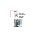 Systèmes de Guidage pour Portails Coulissants avec Pointes Brevetti Adem