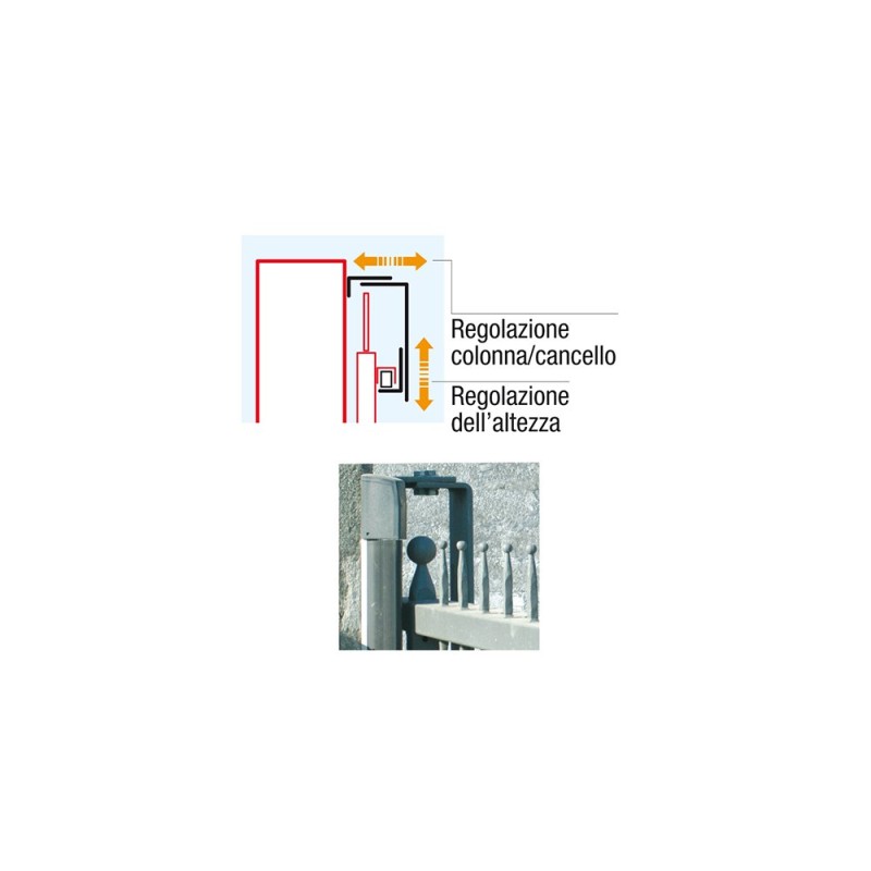 Systèmes de Guidage pour Portails Coulissants avec Pointes Brevetti Adem