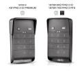 Somfy Keypad 2 Clavier pour Moteurs Radio IO et RTS