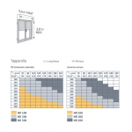 Kit Motorisation Volets Électriques Tubulaires Filaires MR 300 30 Nm Somfy