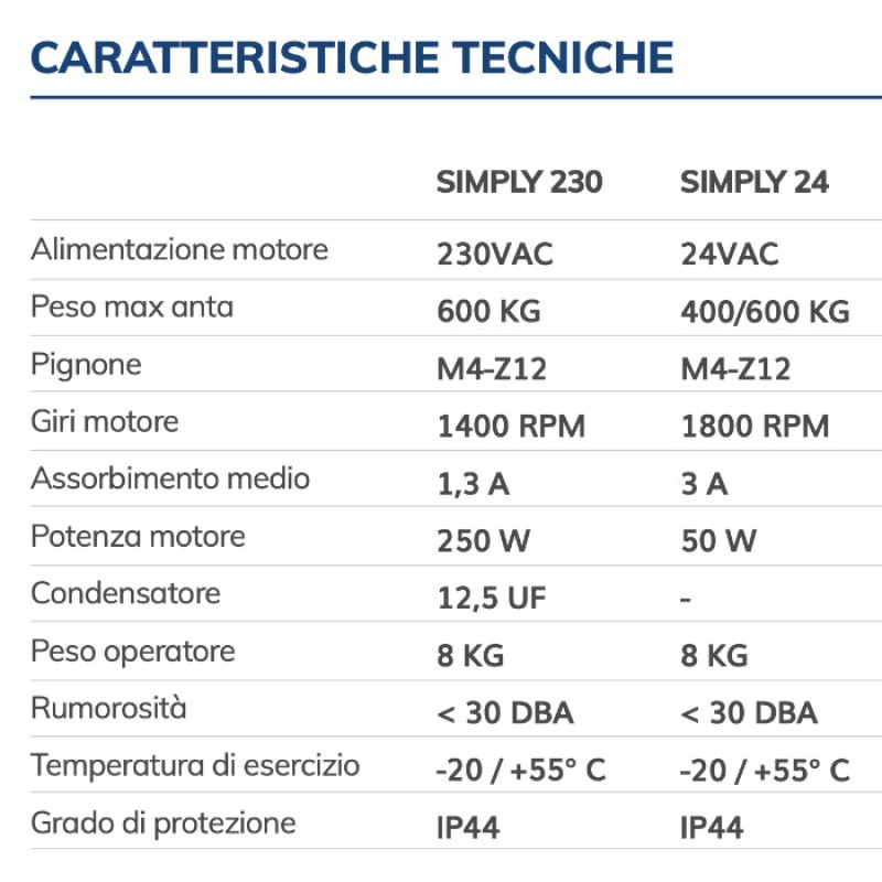 KIT SIMPLY VDS Moteur pour Portails Coulissants Jusqu'à 600Kg 230V