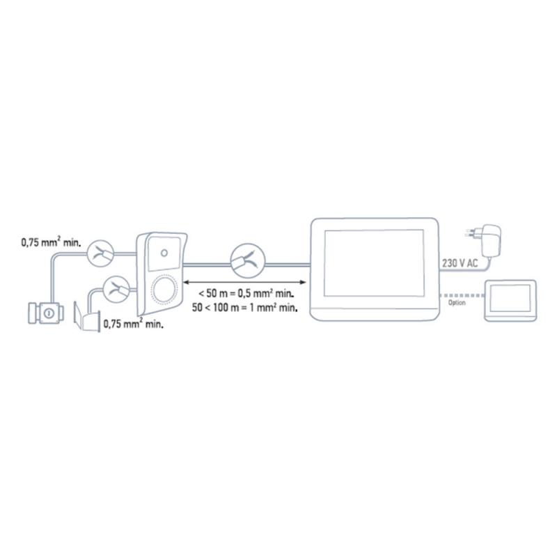 Kit Interphone Vidéo Tactile Connecté Somfy V500