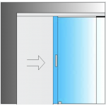 Kit coulissant Système de verre MiniSlide SbyC avec guide coulissant