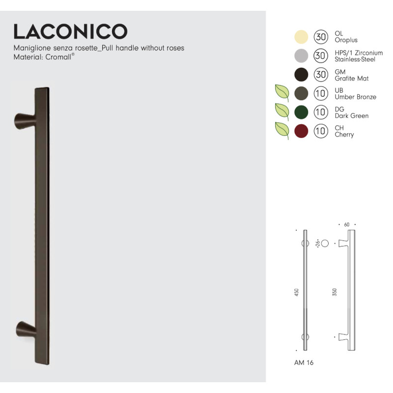 Laconico Colombo Design Poignée de Tirage sans Rosaces Alberto Meda