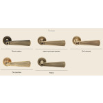 Poignée Opera Linea Calì - Style vintage néoclassique - Laiton avec rosace