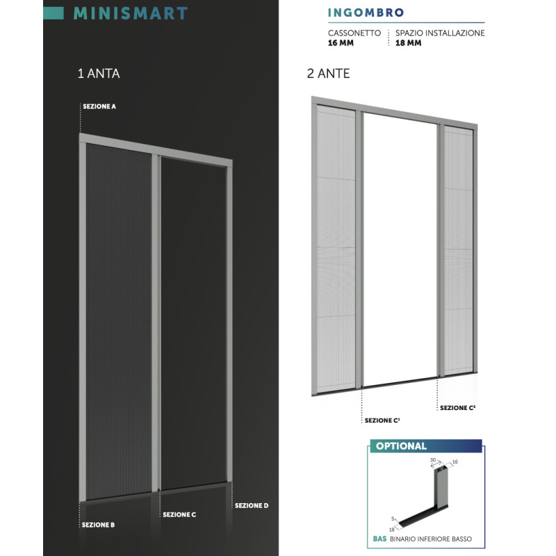 Minismart Primed Moustiquaire Plissée Fine Compacte 18mm