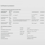 Film d'étanchéité à l'air et à la vapeur pour fenêtre Duo PosaClima à économie d'énergie