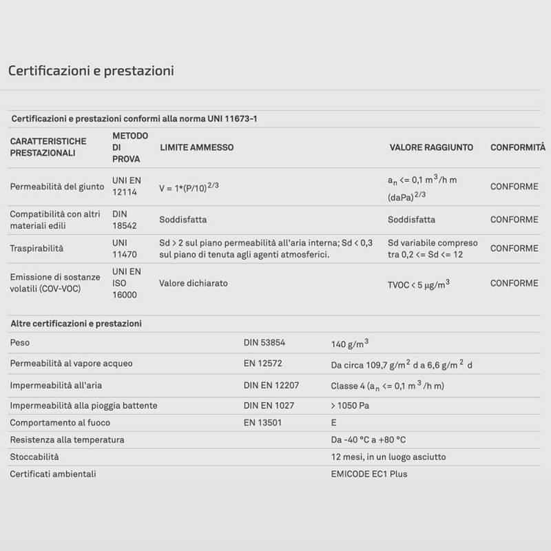 Film d'étanchéité à l'air et à la vapeur pour fenêtre Duo PosaClima à économie d'énergie