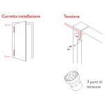 Goupille à Bande avec Roulement Justor PPM CR