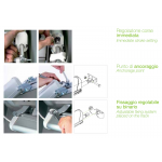 Quadruple Actionneur Raywin R60 3W-Net 230V Stem L=3750<5000 Comunello Mowin