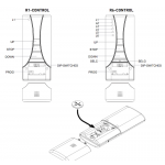 R-Control Vert Comunello Mowin Radio 434,15 Mhz
