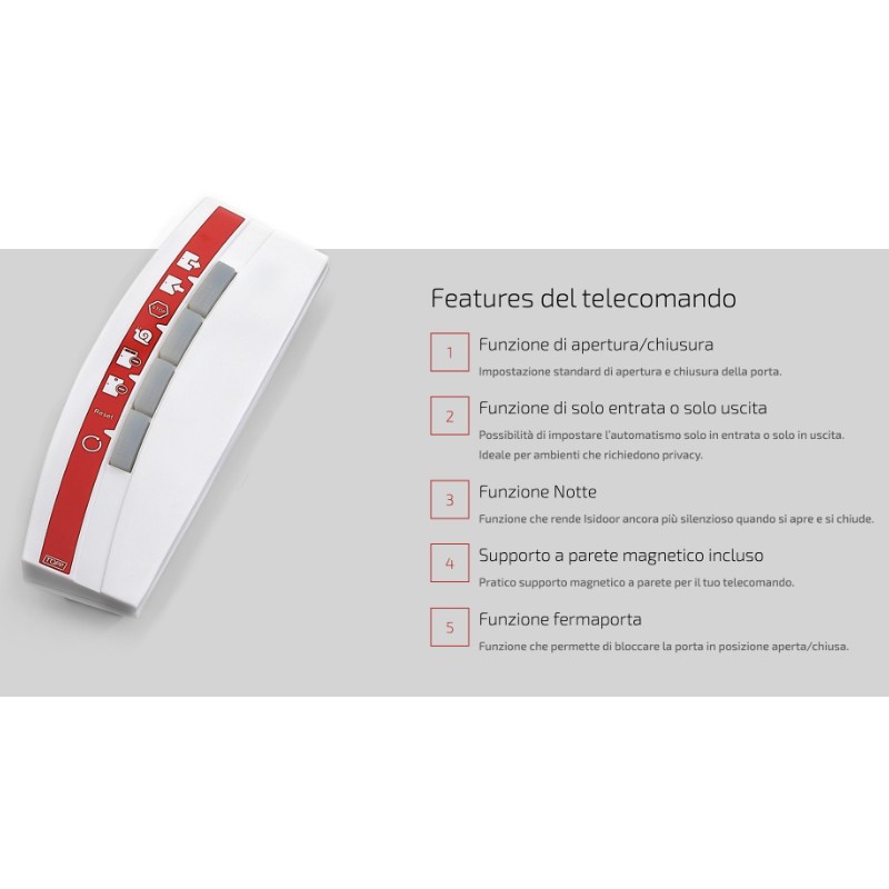 Kit TS8 Radio Sélecteur Accessoire pour 230V V1 Topp