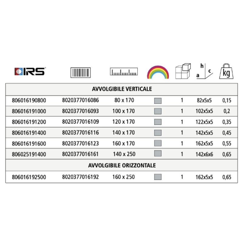 Filet pour Moustiquaire Roulante Rechang Alvaro Net IRS