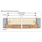 Revolux par Bettio standard Clic-Clac 40 avec coupe-vent vertical Printemps