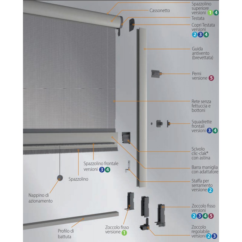 Revolux par Bettio standard Clic-Clac 40 avec coupe-vent vertical Printemps