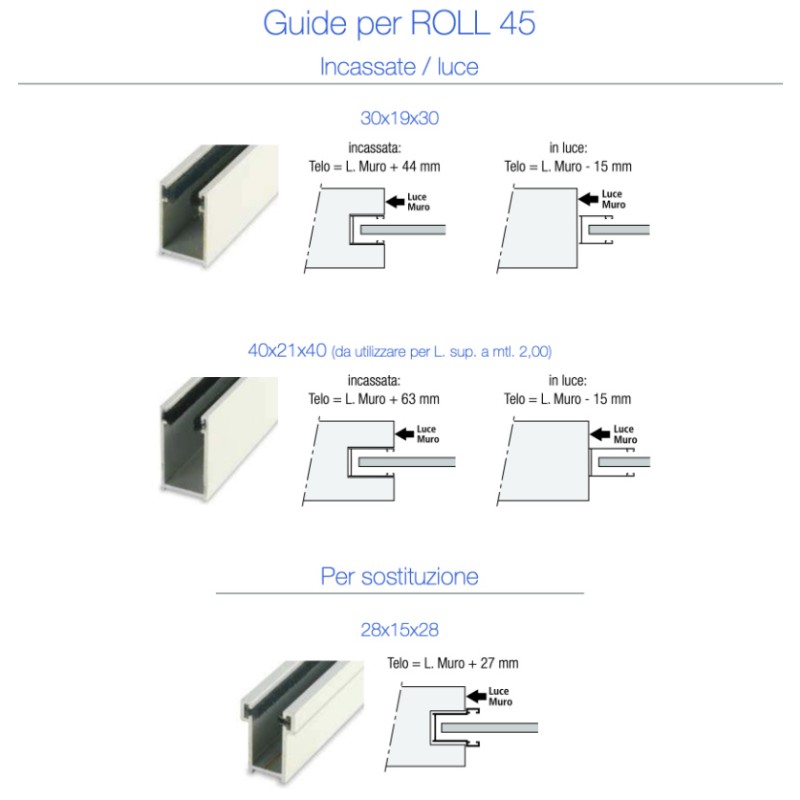 Volet Roulant Aluminium ROLL 45 Pasini Dimensions Réduites