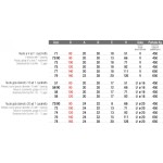 Roue avec support à pression pour portail coulissant Adem