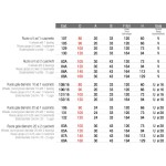 Roue avec Support Interne pour Portail Coulissant Adem