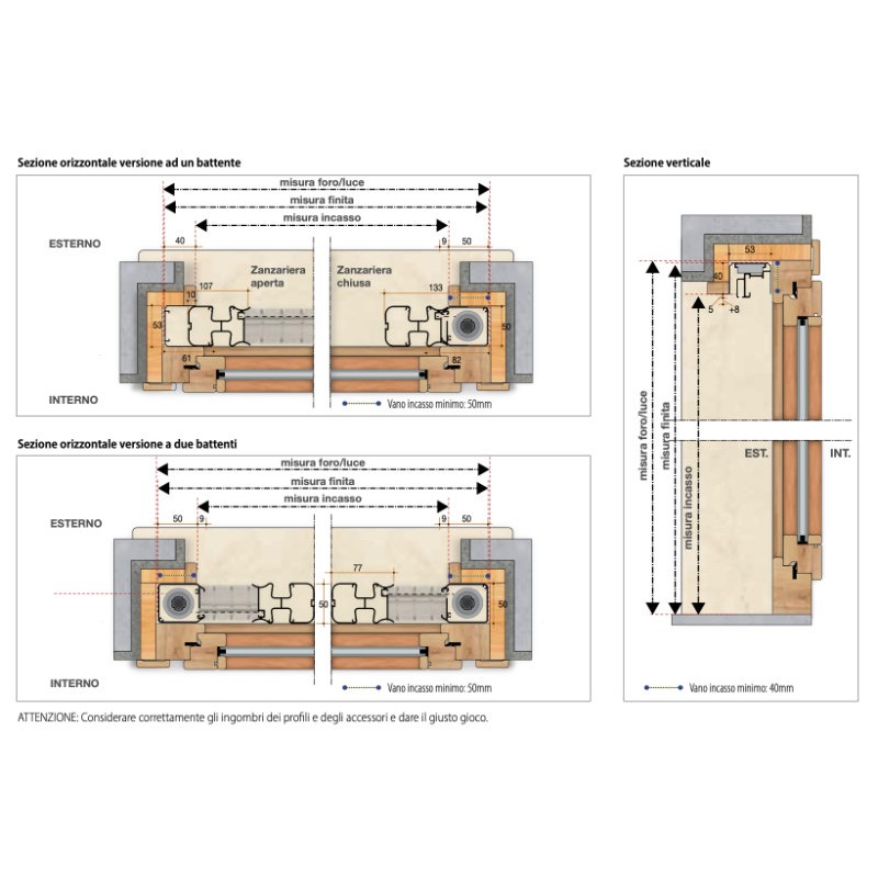 Bettio Built-In Scenica Moustiquaire Latérale Sans Barrières