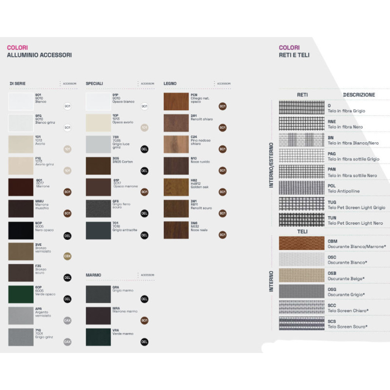 SKAT PRIMED Moustiquaire Enroulable Verticale Compacte Technologique