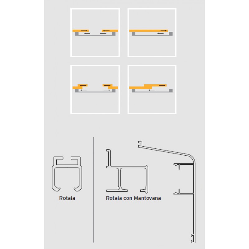 Slide 80 230Vac Chiaroscuro Kit Automatismes pour Volets Max 160Kg
