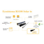 Somfy RS100 Solar io Moteur de Volet à Énergie Solaire