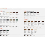 Switch4 PRIMED Moustiquaire Enroulable Latérale pour Porte