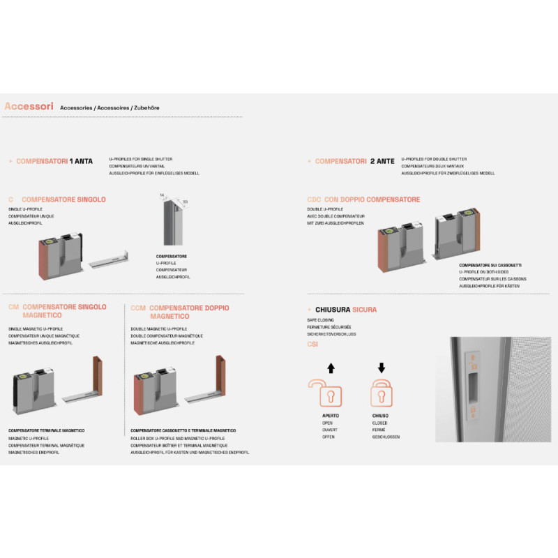 Switch4 PRIMED Moustiquaire Enroulable Latérale pour Porte